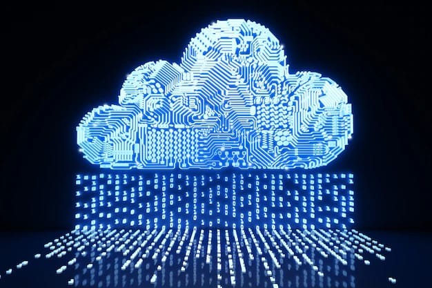 The Future of Business in the Cloud