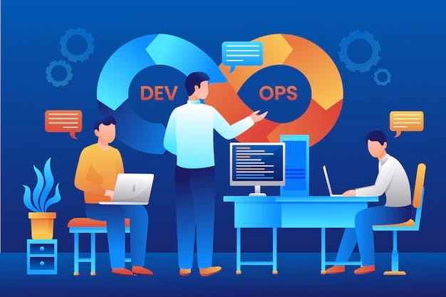 Streamline Development with DevOps