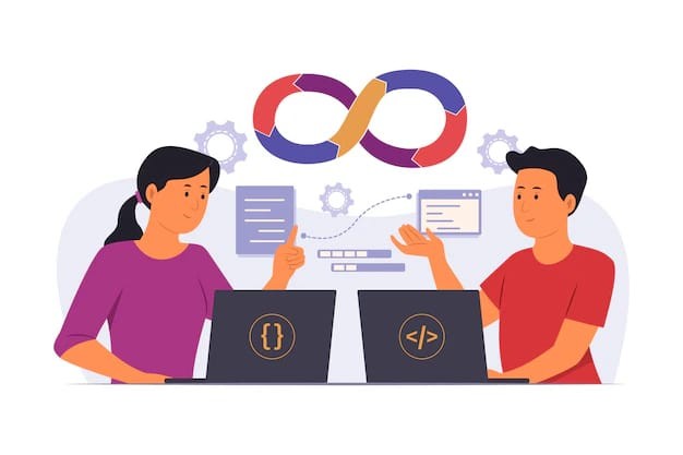 Achieve Consistency and Reliability in Deployments