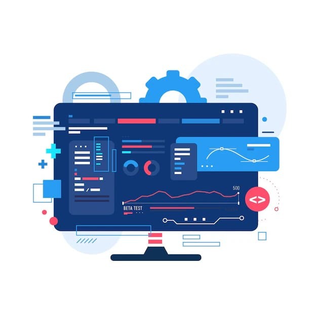 Streamlining Software Development with Automation