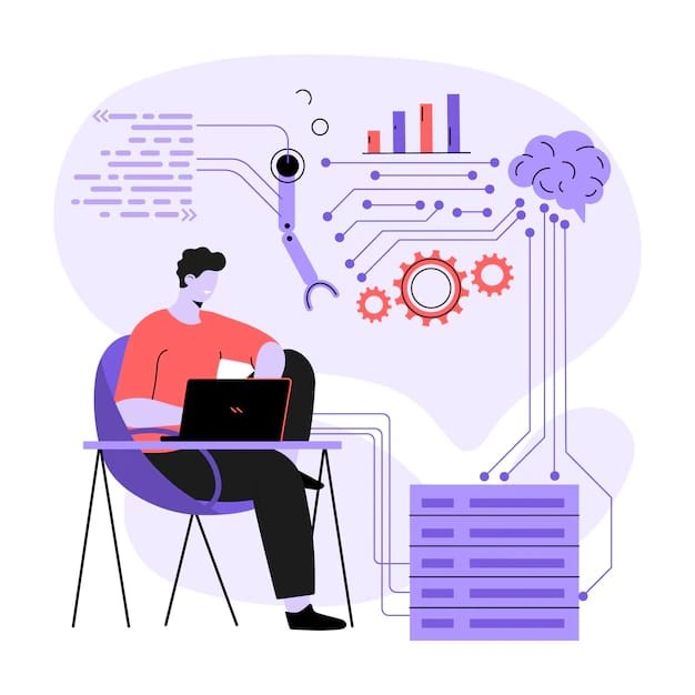 Accelerating Software Delivery with Automation