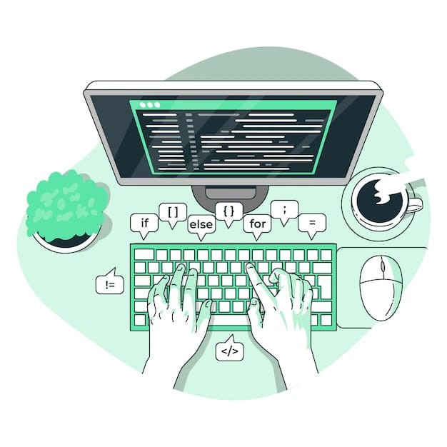 Ensuring Excellence with High-Quality Code