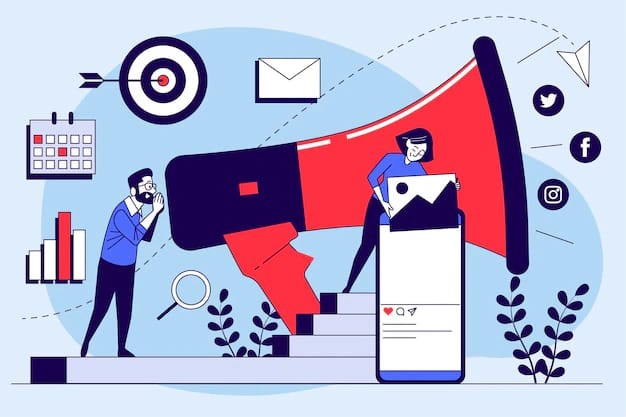 Leads Development Services